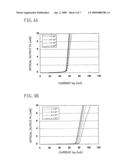 Semiconductor Laser Device and Method for Fabricating the Same diagram and image