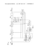 Video Compression and Transmission Techniques diagram and image