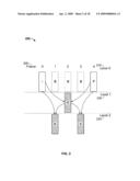 Video Compression and Transmission Techniques diagram and image