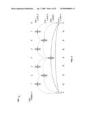 Video Compression and Transmission Techniques diagram and image