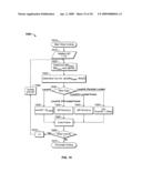 Video Compression and Transmission Techniques diagram and image