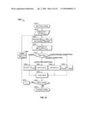 Video Compression and Transmission Techniques diagram and image