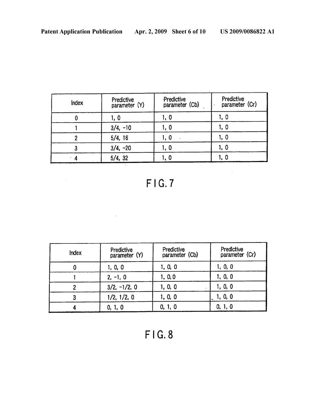 VIDEO ENCODING/ DECODING METHOD AND APPARATUS - diagram, schematic, and image 07