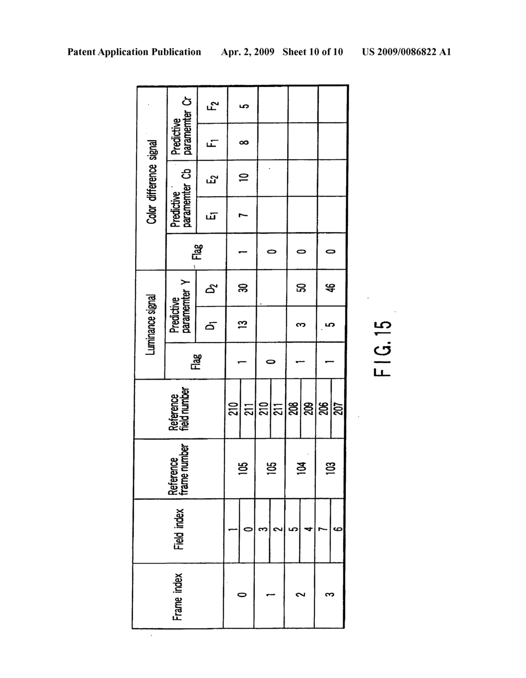 VIDEO ENCODING/ DECODING METHOD AND APPARATUS - diagram, schematic, and image 11