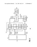 METHOD AND APPARATUS FOR VIDEO SIGNAL PROCESSING diagram and image