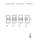 METHOD AND APPARATUS FOR VIDEO SIGNAL PROCESSING diagram and image