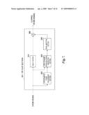 MULTICARRIER TRANSMITTING APPARATUS AND MULTICARRIER TRANSMITTING METHOD diagram and image