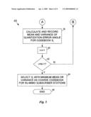 Unified closed loop SU/MU-MIMO signaling and codebook design diagram and image