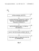 Unified closed loop SU/MU-MIMO signaling and codebook design diagram and image