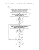 Unified closed loop SU/MU-MIMO signaling and codebook design diagram and image