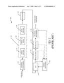 CHANNEL ARCHITECTURE WITH MULTIPLE SIGNAL PROCESSING BRANCHES FOR A GIVEN PHYSICAL CHANNEL diagram and image