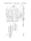 CHANNEL ARCHITECTURE WITH MULTIPLE SIGNAL PROCESSING BRANCHES FOR A GIVEN PHYSICAL CHANNEL diagram and image