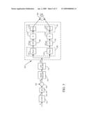 CHANNEL ARCHITECTURE WITH MULTIPLE SIGNAL PROCESSING BRANCHES FOR A GIVEN PHYSICAL CHANNEL diagram and image