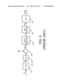 CHANNEL ARCHITECTURE WITH MULTIPLE SIGNAL PROCESSING BRANCHES FOR A GIVEN PHYSICAL CHANNEL diagram and image