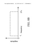 CHANNEL ARCHITECTURE WITH MULTIPLE SIGNAL PROCESSING BRANCHES FOR A GIVEN PHYSICAL CHANNEL diagram and image