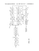 CHANNEL ARCHITECTURE WITH MULTIPLE SIGNAL PROCESSING BRANCHES FOR A GIVEN PHYSICAL CHANNEL diagram and image