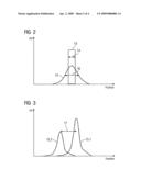 Method for recognizing and marking contrast agents in blood vessels of the lung with the aid of a CT examination and an image evaluation unit of a CT system diagram and image