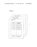 X-RAY CT APPARATUS AND IMAGE RECONSTRUCTION METHOD diagram and image