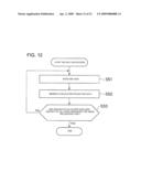 X-RAY CT APPARATUS AND IMAGE RECONSTRUCTION METHOD diagram and image