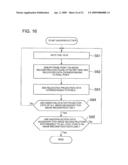 X-RAY CT APPARATUS AND IMAGE RECONSTRUCTION METHOD diagram and image