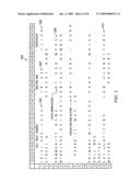 System and method for providing location based E-911 of network access devices registered with a network gateway diagram and image