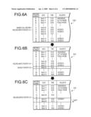 COMMUNICATION DEVICE diagram and image