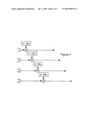 SUBSTITUTION TABLE MASKING FOR CRYPTOGRAPHIC PROCESSES diagram and image