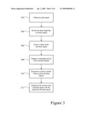 EFFICIENT AUDIO SIGNAL PROCESSING IN THE SUB-BAND REGIME diagram and image