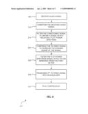 SYSTEM AND METHOD FOR PROCESSING AUDIO SIGNAL diagram and image