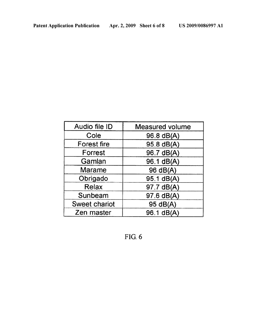 SYSTEM AND METHOD FOR INCREASING RING TONE VOLUME - diagram, schematic, and image 07