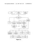 Digital Image Processing Using Face Detection Information diagram and image