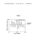 Finger Contact Detecting Apparatus, Finger Contact Detecting Method, Fingerprint Reading Apparatus and Fingerprint Reading Method diagram and image