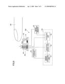 Finger Contact Detecting Apparatus, Finger Contact Detecting Method, Fingerprint Reading Apparatus and Fingerprint Reading Method diagram and image