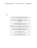 Method and system for vessel enhancement and artifact reduction in TOF MR angiography of brain diagram and image