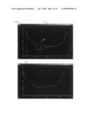 Method and system for vessel enhancement and artifact reduction in TOF MR angiography of brain diagram and image