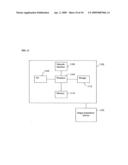 Method and system for vessel enhancement and artifact reduction in TOF MR angiography of brain diagram and image