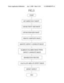 DEFECT DETECTING APPARATUS AND METHOD diagram and image