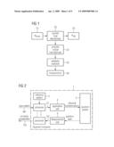 METHOD AND APPARATUS FOR PATTERN RECOGNITION diagram and image