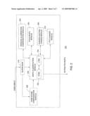 IDENTIFYING STALE BACKGROUND PIXELS IN A VIDEO ANALYSIS SYSTEM diagram and image