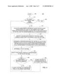 IDENTIFYING STALE BACKGROUND PIXELS IN A VIDEO ANALYSIS SYSTEM diagram and image