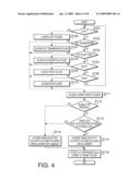 MANAGEMENT DEVICE, AND METHOD AND COMPUTER READABLE MEDIUM THEREFOR diagram and image