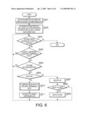 MANAGEMENT DEVICE, AND METHOD AND COMPUTER READABLE MEDIUM THEREFOR diagram and image