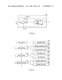 IMAGE ENCODING APPARATUS AND METHOD FOR THE SAME AND IMAGE DECODING APPARATUS AND METHOD FOR THE SAME diagram and image