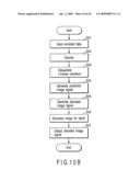 IMAGE ENCODING APPARATUS AND METHOD FOR THE SAME AND IMAGE DECODING APPARATUS AND METHOD FOR THE SAME diagram and image