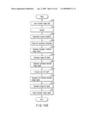 IMAGE ENCODING APPARATUS AND METHOD FOR THE SAME AND IMAGE DECODING APPARATUS AND METHOD FOR THE SAME diagram and image