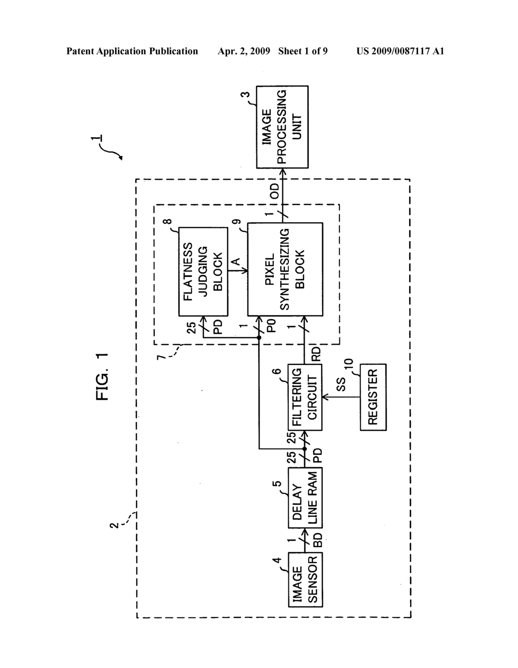 FILTERING CIRCUIT, FILTER PROCESSING METHOD, IMAGE PICKUP ELEMENT CIRCUIT AND CAMERA - diagram, schematic, and image 02