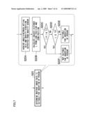 IMAGE PROCESSING APPARATUS, IMAGING APPARATUS, AND IMAGE PROCESSING METHOD diagram and image