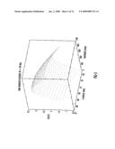 METHOD AND SYSTEM FOR OPTICAL DISTANCE AND ANGLE MEASUREMENT diagram and image