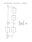 METHOD AND SYSTEM FOR OPTICAL DISTANCE AND ANGLE MEASUREMENT diagram and image