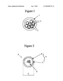 Optical Fiber Microcable with Multilayer Protective Sheath diagram and image